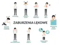 Ilustracja pokazuje objawy stresu: potliwość, zawroty głowy, duszności, kołatanie serca, rozstrój żołądka, drżenie, płytki oddech, strach przed śmiercią, uczucie zimna i gorąca.