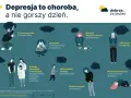 Ilustracja przedstawia osoby zmagające się z depresją i lękiem, podkreślając, że to choroba, którą można leczyć.