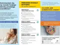 Wczesne sygnały autyzmu u dzieci: niemowlęta, przedszkolaki i uczniowie. Wsparcie dla rozwoju.
