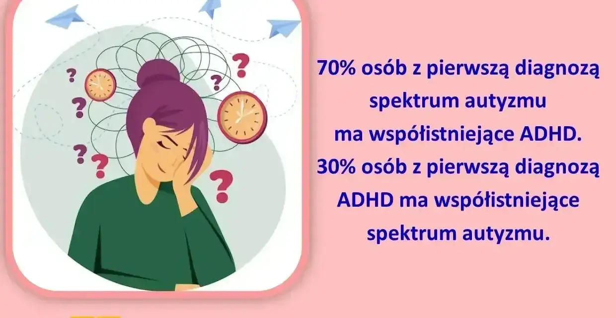 Ilustracja przedstawia osobę zmagającą się z myślami, zegarami i znakami zapytania, symbolizującymi trudności w diagnozie. Czy autyzm jest dziedziczny?