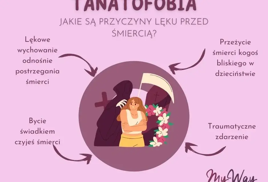 Lęk przed śmiercią objawy: Czy to tanatofobia? Odzyskaj spokój!
