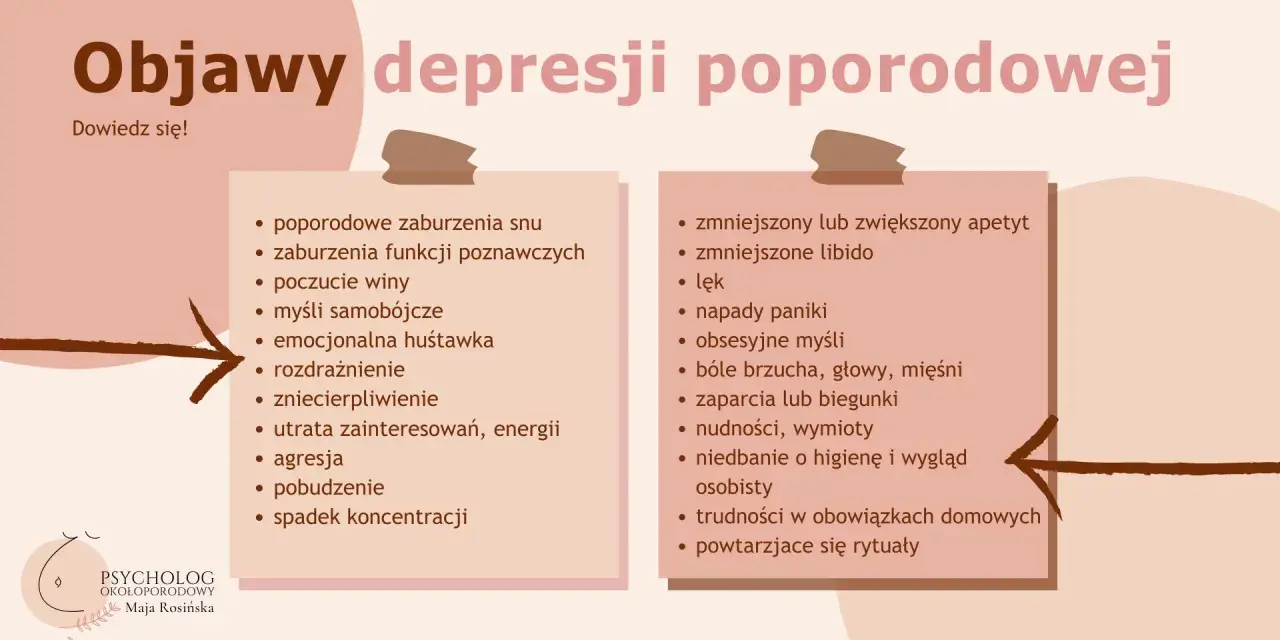 Objawy depresji poporodowej: problemy ze snem, poczucie winy, myśli samobójcze, lęk, napady paniki, trudności w obowiązkach.