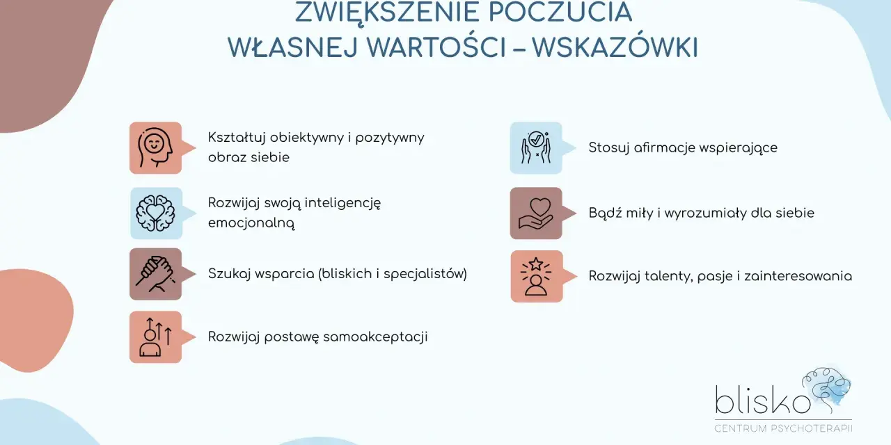 Wskazówki do budowania samooceny: pozytywny obraz siebie, inteligencja emocjonalna, wsparcie, samoakceptacja, afirmacje, życzliwość, rozwijanie talentów.