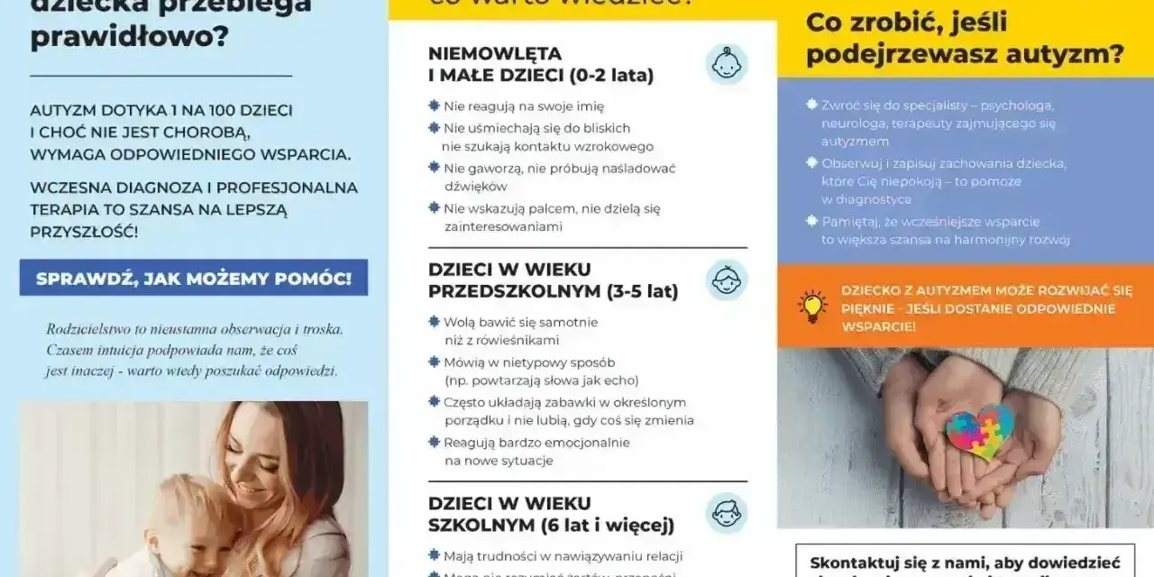 Wczesne sygnały autyzmu u dzieci: niemowlęta, przedszkolaki i uczniowie. Wsparcie dla rozwoju.