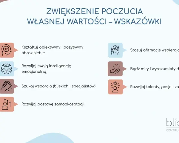Wskazówki do budowania samooceny: pozytywny obraz siebie, inteligencja emocjonalna, wsparcie, samoakceptacja, afirmacje, życzliwość, rozwijanie talentów.