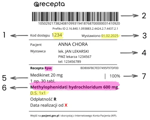 Leki na lęki: Przewodnik po receptach i bez recepty – co wybrać?