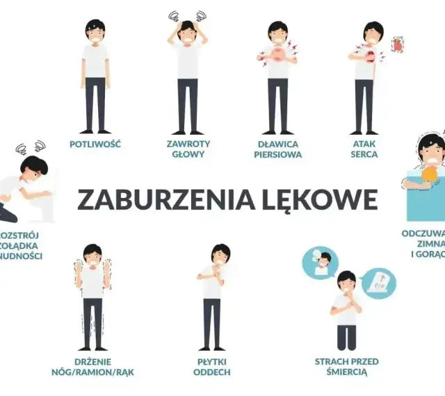 Ilustracja pokazuje objawy stresu: potliwość, zawroty głowy, duszności, kołatanie serca, rozstrój żołądka, drżenie, płytki oddech, strach przed śmiercią, uczucie zimna i gorąca.