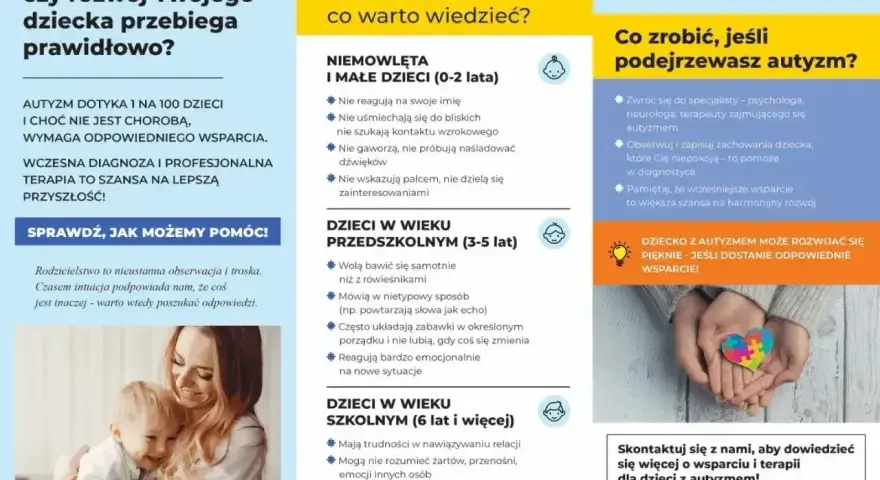 Mama z dzieckiem z autyzmem, które potrzebuje wsparcia. Wczesna diagnoza i terapia to szansa na lepszą przyszłość.