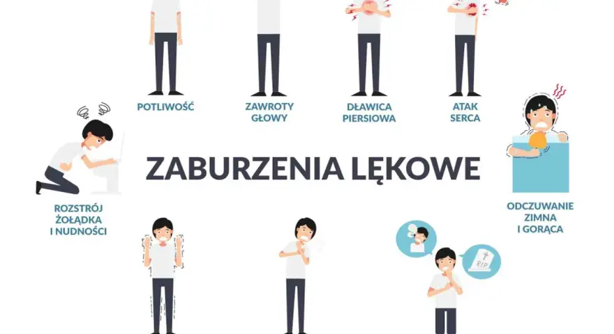 Jakie są fobie? Poznaj rodzaje, przyczyny i leczenie lęku