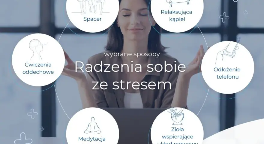 Kobieta medytuje, a wokół niej krąg z ikonami: spacer, relaksująca kąpiel, odłożenie telefonu, zioła, medytacja/joga, ćwiczenia oddechowe. To sposoby na radzenie sobie ze stresem.