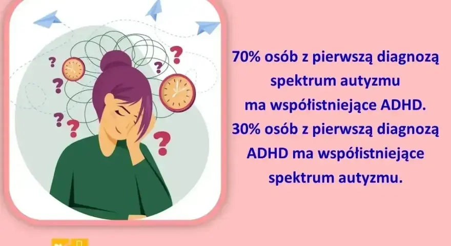 Ilustracja przedstawia osobę zmagającą się z myślami, zegarami i znakami zapytania, symbolizującymi trudności w diagnozie. Czy autyzm jest dziedziczny?