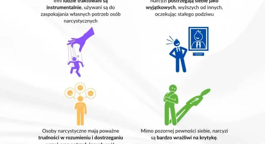 Narcyzm: 9 objawów. Czy rozpoznasz ukrytego manipulatora?