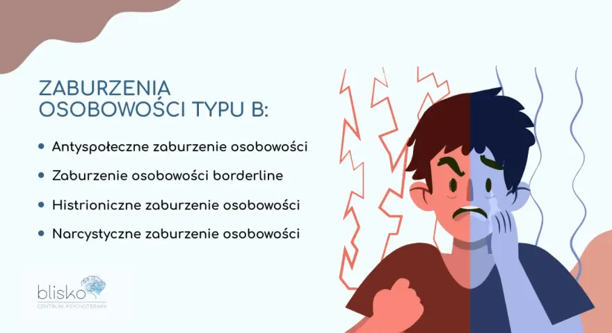 Zaburzenia osobowości typu B: antyspołeczne, borderline, histrioniczne, narcystyczne. Grafika przedstawia twarz podzieloną na dwie emocje: gniew i smutek.