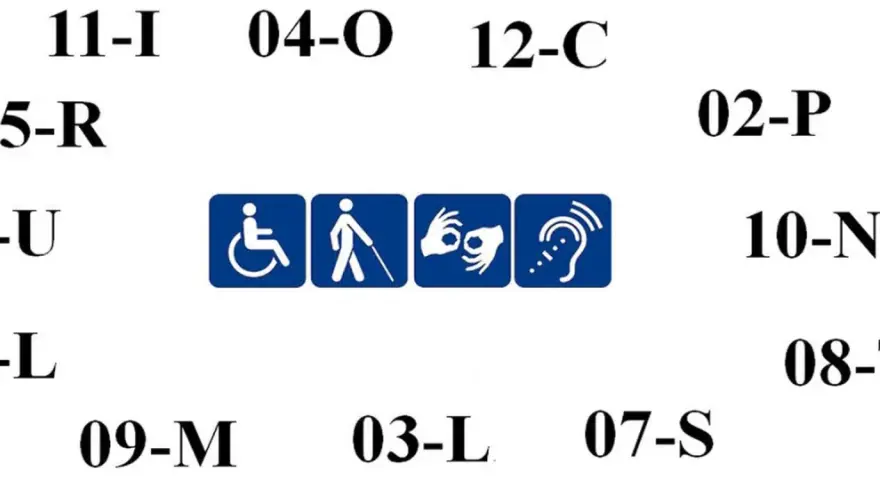 Symbole ułatwień dostępu: wózek, niewidomy, migowy, słuch. Orzeczenie o niepełnosprawności otwiera drzwi do wsparcia.