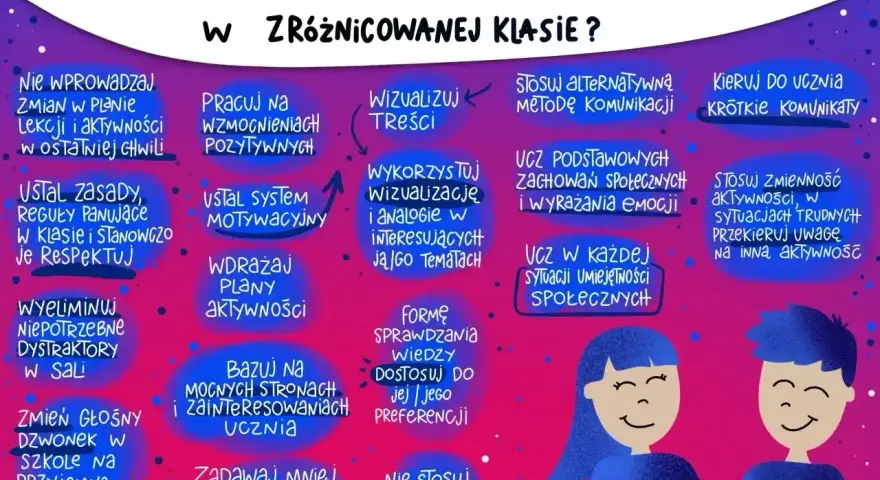 Wskazówki dla nauczycieli: jak pracować z uczniem z autyzmem, uwzględniając objawy choroby Aspergera u dorosłych. Wizualizacja, krótkie komunikaty, wzmocnienia pozytywne.