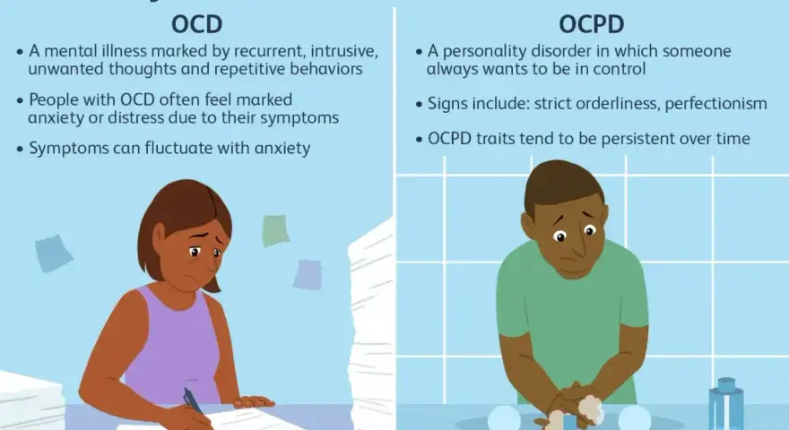 Ilustracja porównuje OCD i OCPD. Po lewej kobieta zmartwiona pracą, po prawej mężczyzna z osobowością anankastyczną myjący ręce.