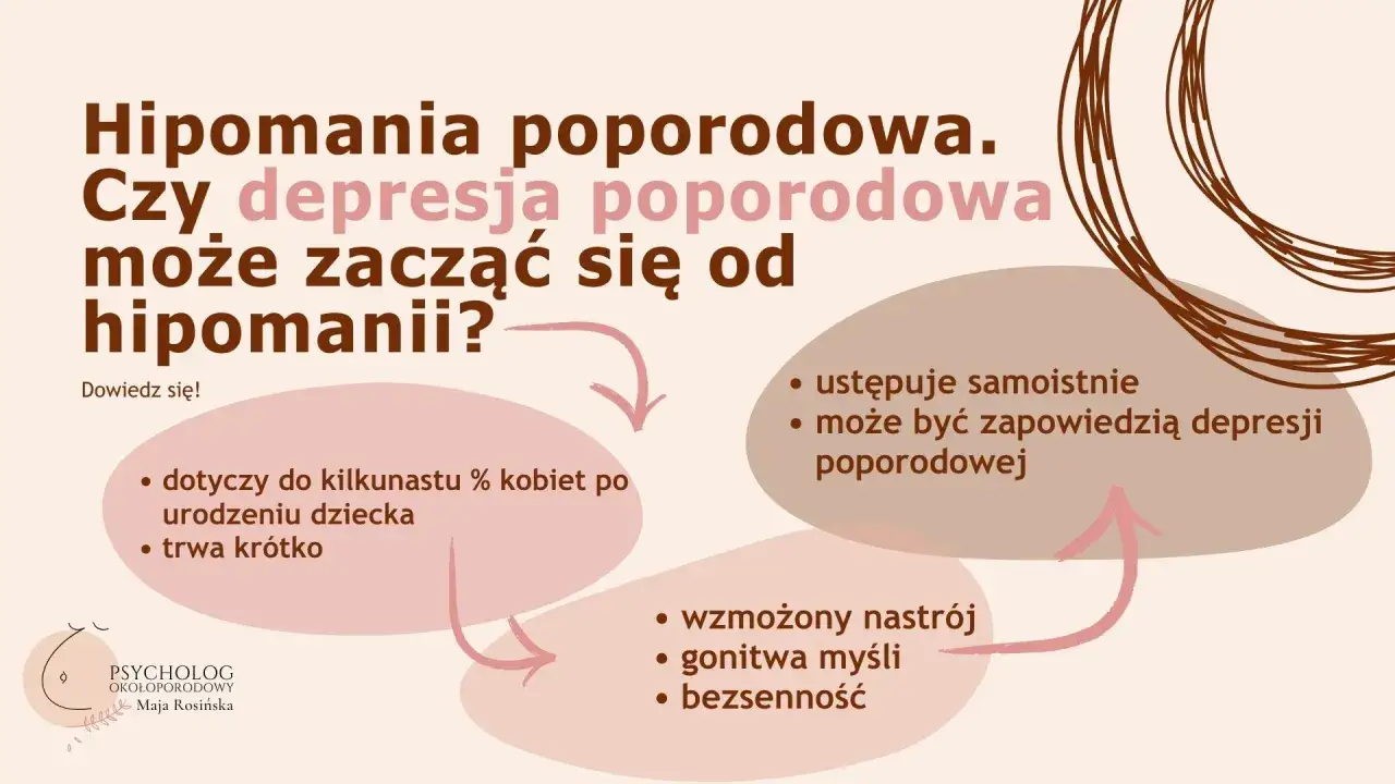 Hipomania poporodowa, czasem mylona z baby blues, może być zapowiedzią depresji. Objawy: wzmożony nastrój, gonitwa myśli, bezsenność.