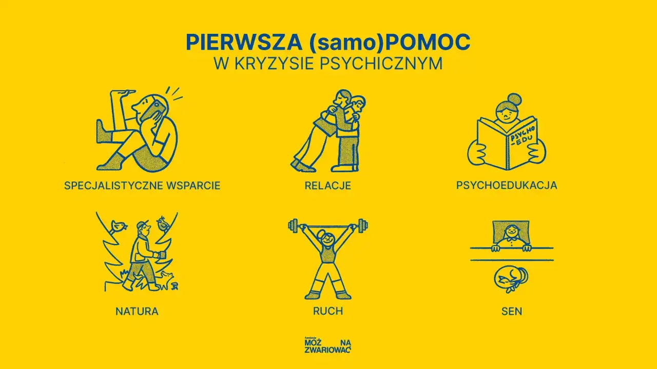 Pierwsza pomoc w kryzysie psychicznym: wsparcie, relacje, psychoedukacja, natura, ruch, sen. Pomoc, gdy czujesz, że dopada Cię załamanie nerwowe.