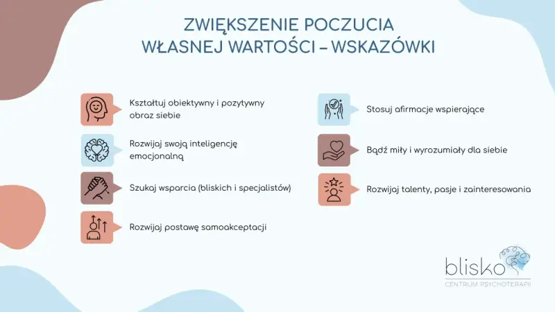 Wskazówki do budowania samooceny: pozytywny obraz siebie, inteligencja emocjonalna, wsparcie, samoakceptacja, afirmacje, życzliwość, rozwijanie talentów.